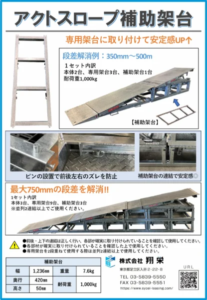 アクトスロープ補助架台（翔栄・仮設材・内装・レンタル・リース）