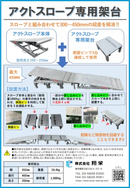 アクトスロープ専用架台（翔栄・仮設材・内装・レンタル・リース）