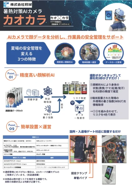 カオカラ（翔栄・内装工事用仮設レンタル）