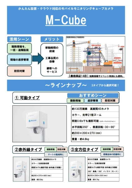 M-Cube（クラウド対応）（翔栄・内装工事用仮設レンタル）